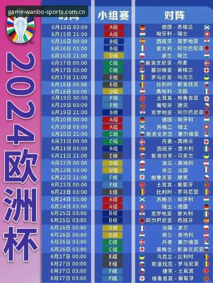 德国队世界杯大名单解析：从诺伊尔回归看赛事观赛必备知识